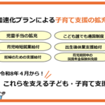子ども・子育て支援金