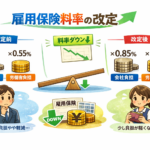令和8年度雇用保険料率の改定